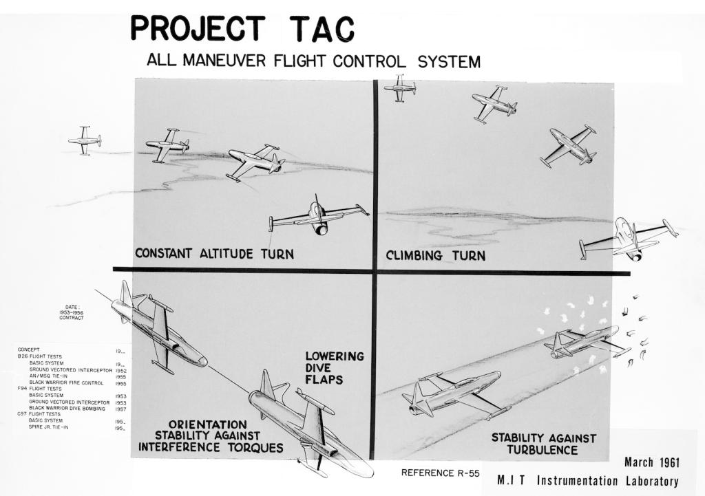 Project Tac all maneuver flight control system, 1961.