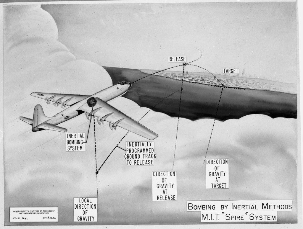 SPIRE drawing of bombing by inertial methods from a presentation Doc made in Washington, 1950.