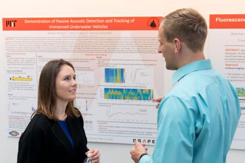 Draper Fellow Poster Sessions 2018