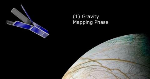 CubeSat ChipSat