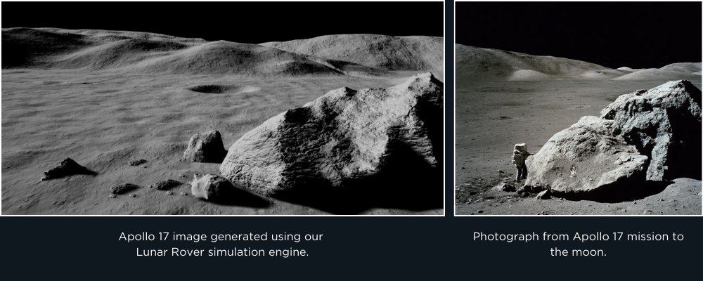 moon simulation 